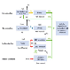 The promise of carbon capture